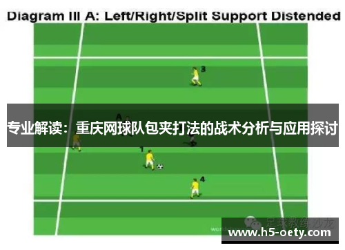 专业解读：重庆网球队包夹打法的战术分析与应用探讨